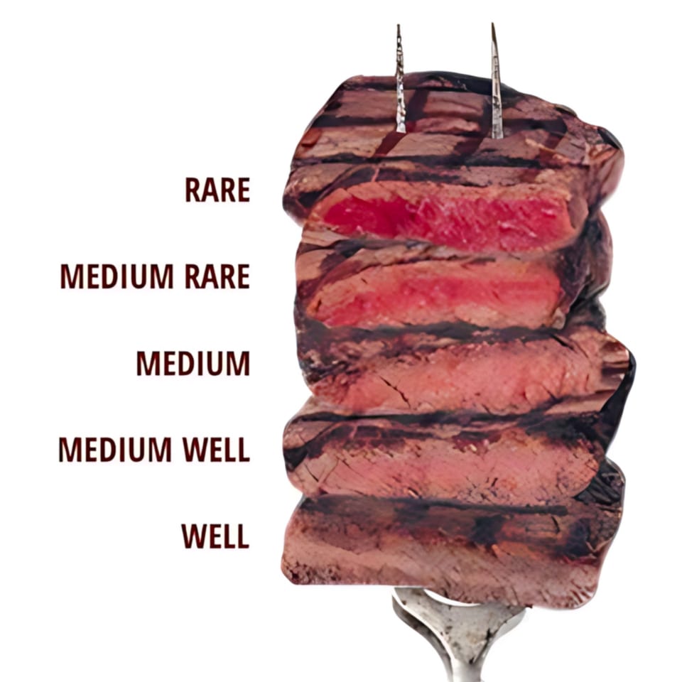 Steak Grilling Tips